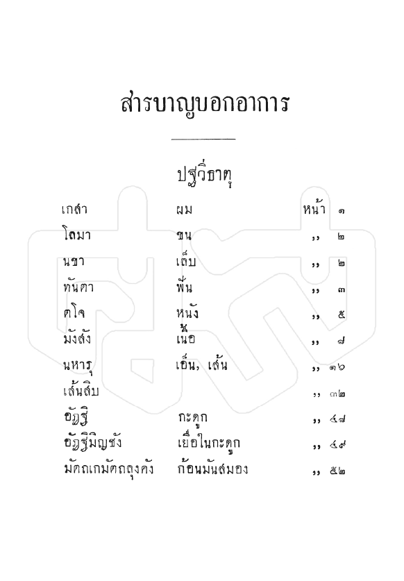 ตำรายาไทยโบราณ